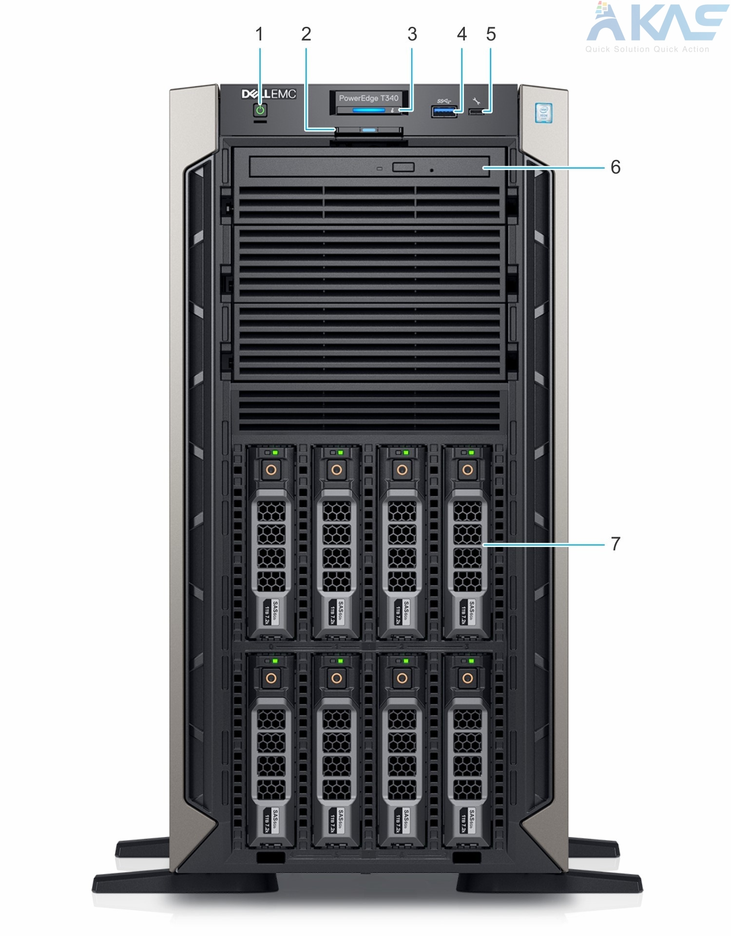 Dell poweredge t340 обзор