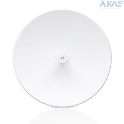 PowerBeam AC