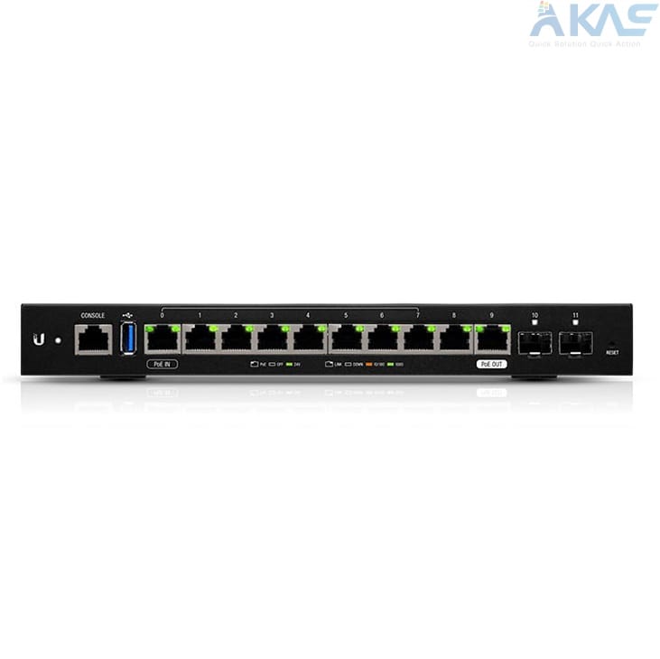 EdgeRouter 12