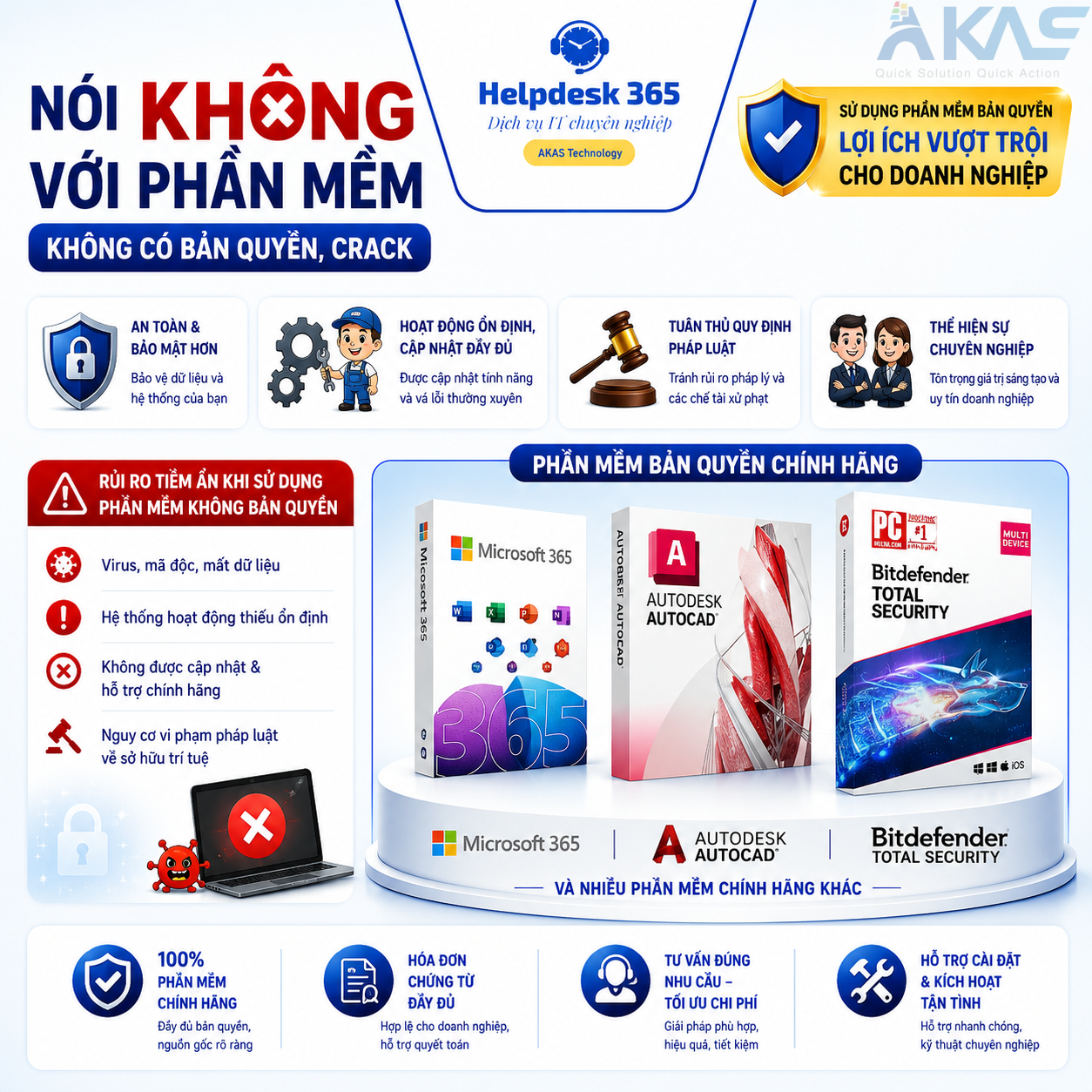 phần mềm bản quyền doanh nghiệp akas