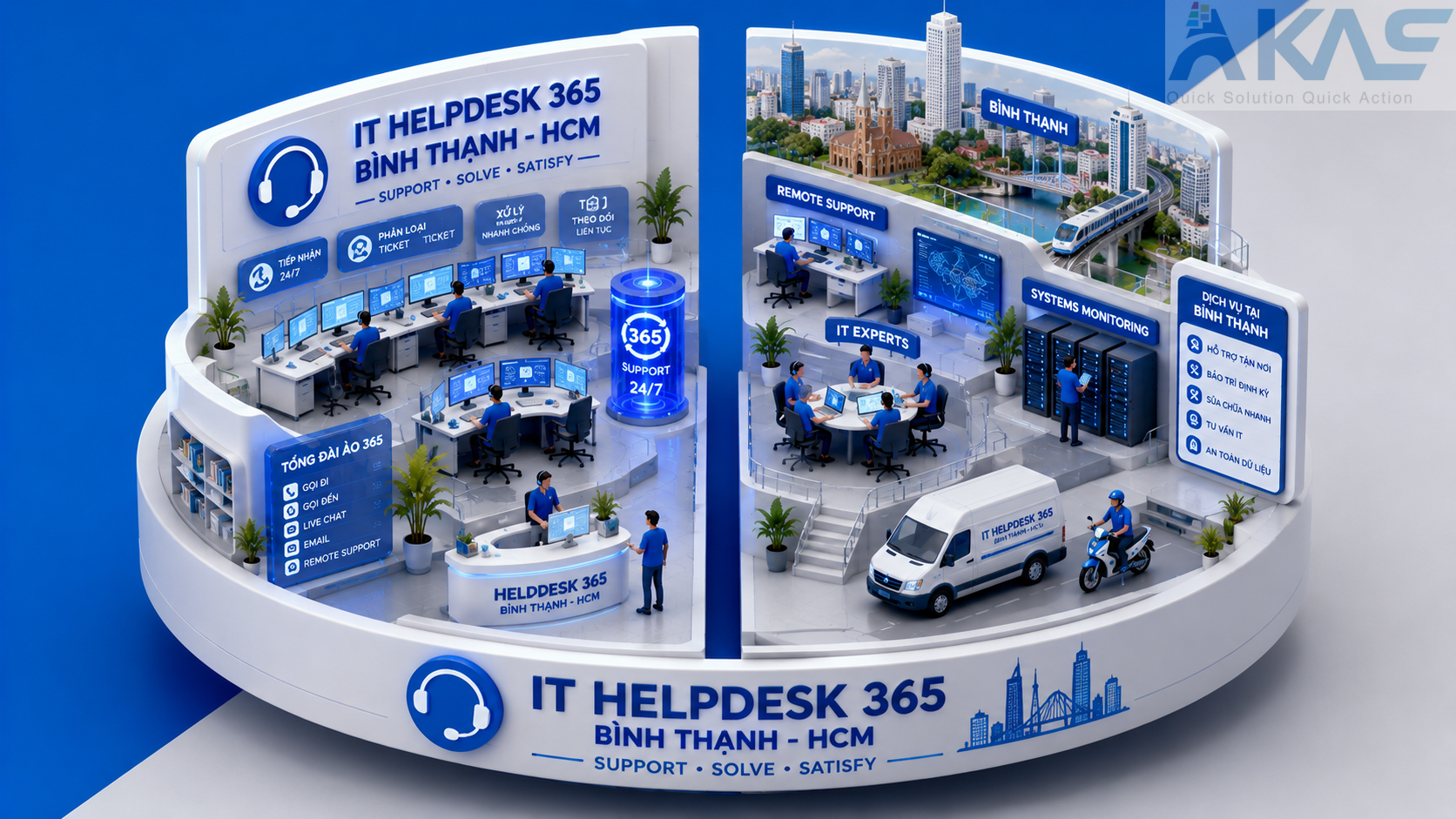 Dịch Vụ IT Helpdesk Bình Thạnh Hỗ Trợ 24/7 | AKAS