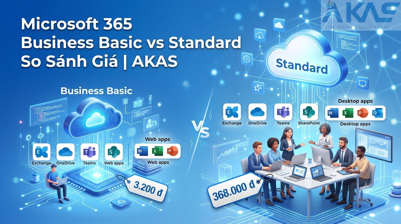 Microsoft 365 Business Basic vs Standard So Sánh Giá | AKAS