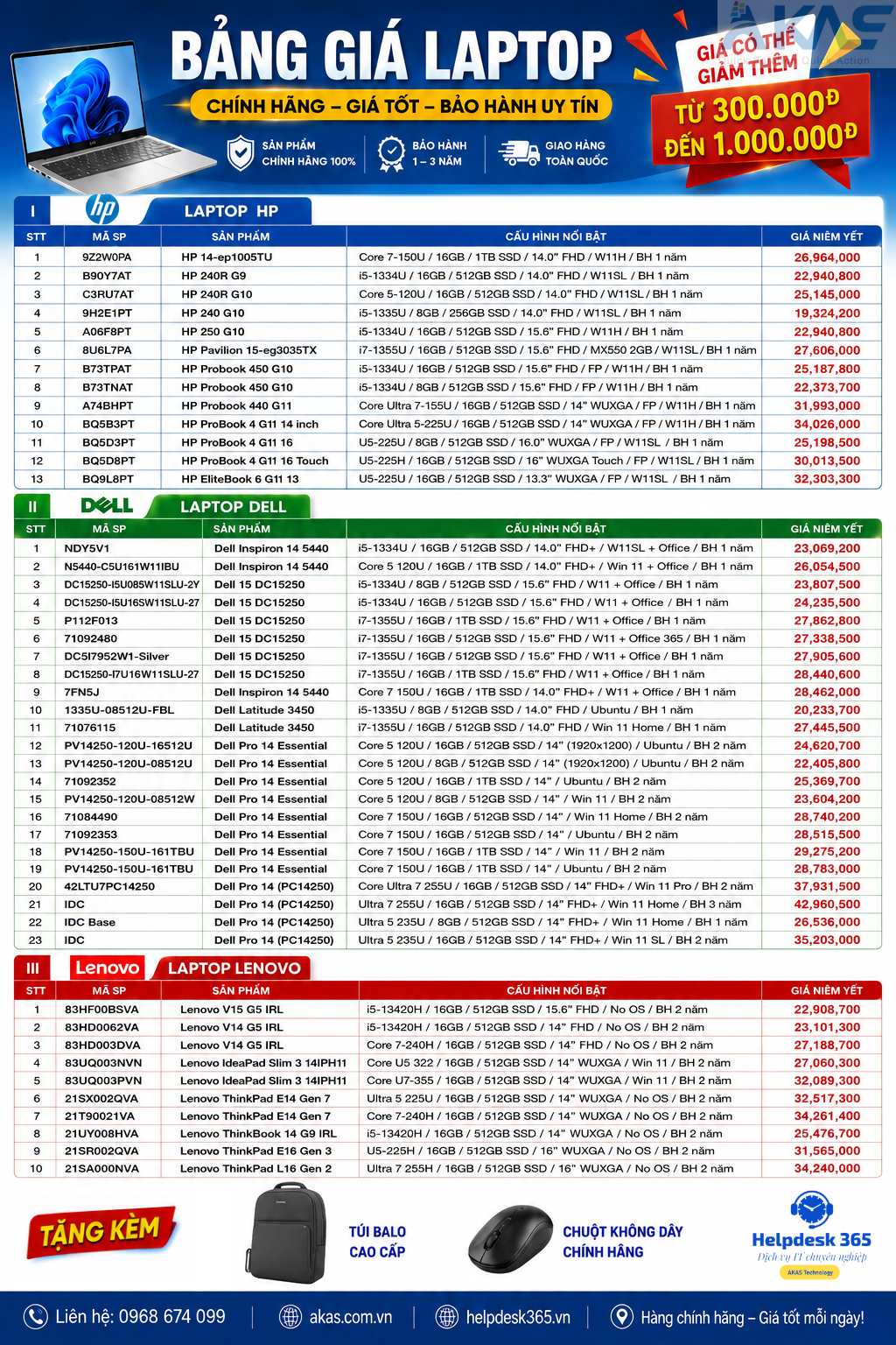 Bảng giá Laptop cho doanh nghiệp 2026