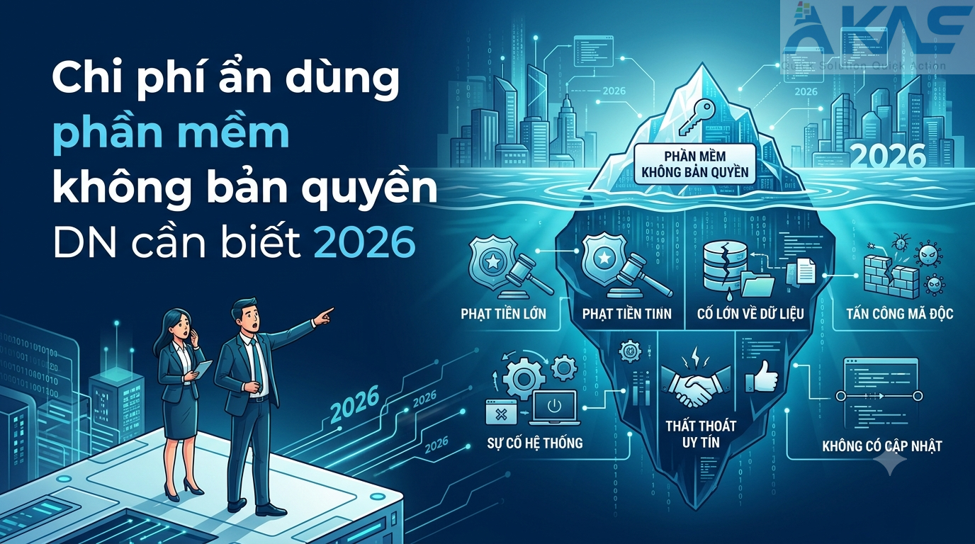 Chi phí ẩn khi dùng phần mềm không bản quyền – DN cần biết 2026