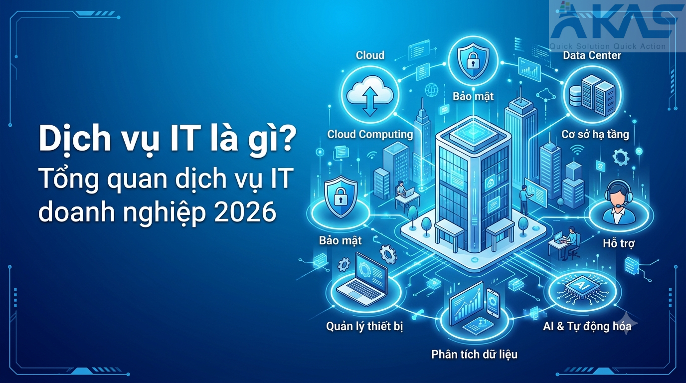 Dịch vụ IT là gì? Tổng quan các loại hình dịch vụ IT doanh nghiệp 2026