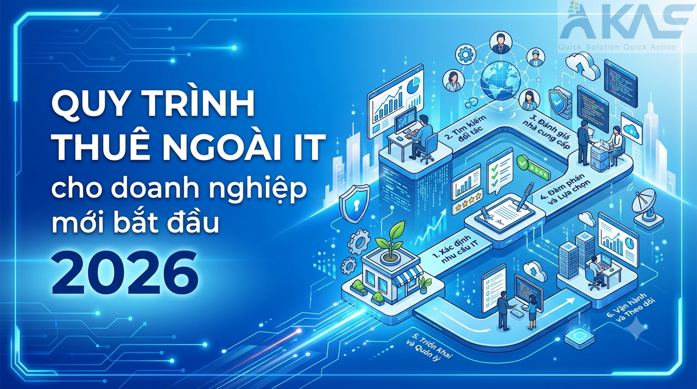Quy trình thuê ngoài IT cho doanh nghiệp mới bắt đầu 2026