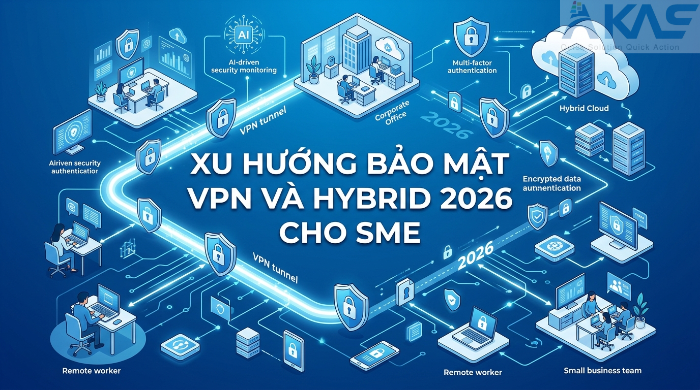 Xu hướng bảo mật VPN và Hybrid 2026 cho SME